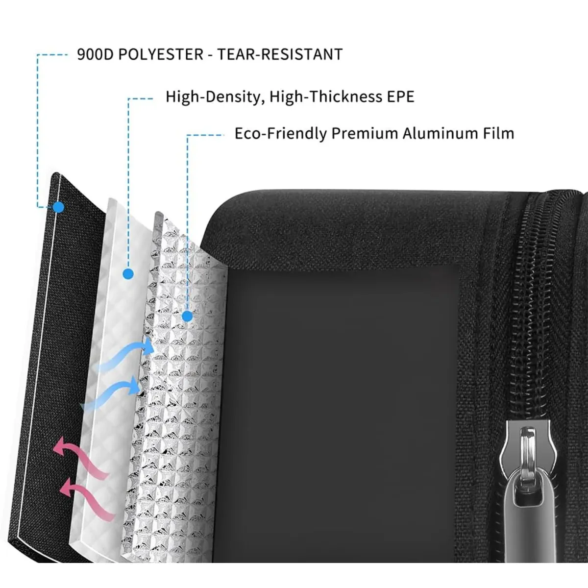 Insulated Lunch Bag with Zipper – Portable Food Carry Bag - Image 6
